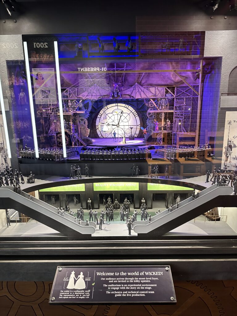 Музей Бродвея (Museum of Broadway)
