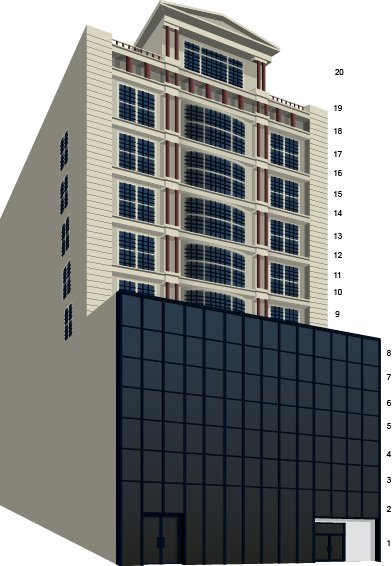 Источник 693fifth.com
